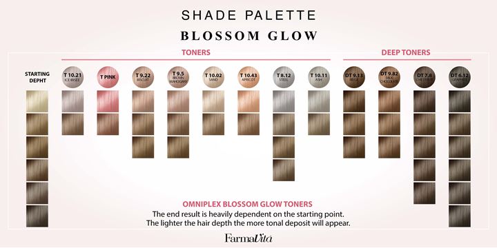 Omniplex Blossom Glow Toner 100ml 7.8 Marron