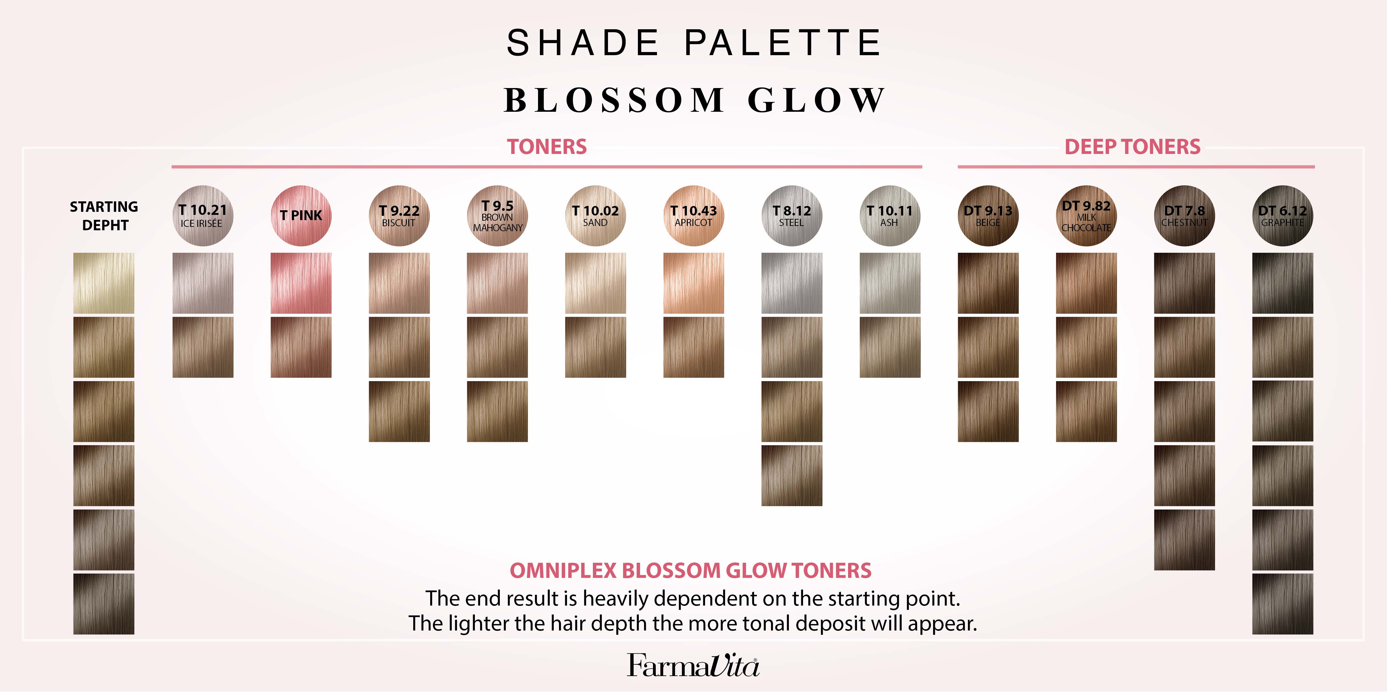 Omniplex Blossom Glow Toner 100ml 7.8 Marron