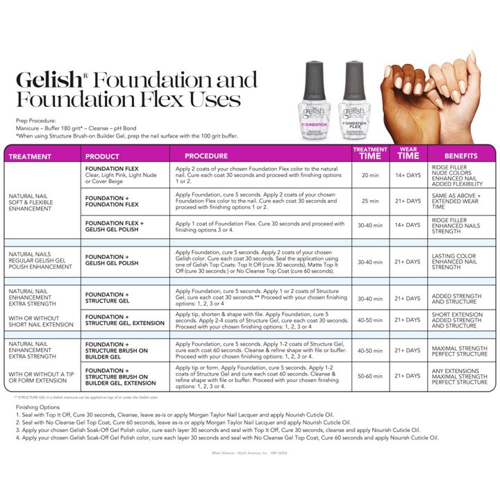 Foundation Flex Light Pink 15ml