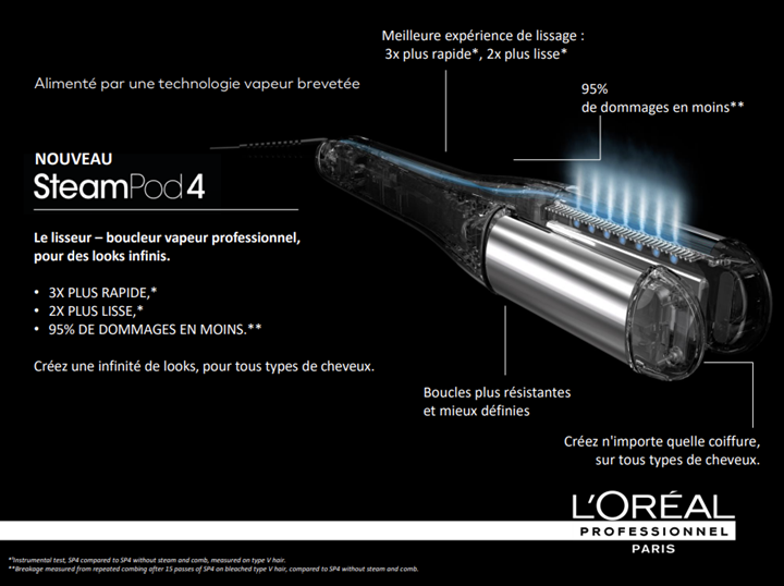 Steampod 4.0